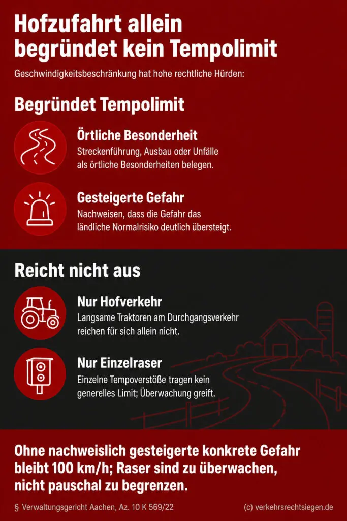 Infografik stellt Anforderungen an Tempolimits dar und ordnet Traktorverkehr sowie Raser klar als unzureichende Begründung ei